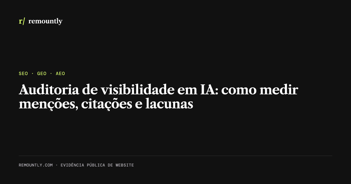 Capa do artigo: Auditoria de visibilidade em IA: como medir menções, citações e lacunas