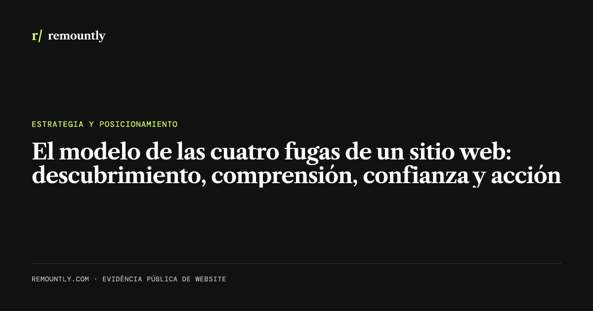 Portada del artículo: El modelo de las cuatro fugas de un sitio web: descubrimiento, comprensión, confianza y acción