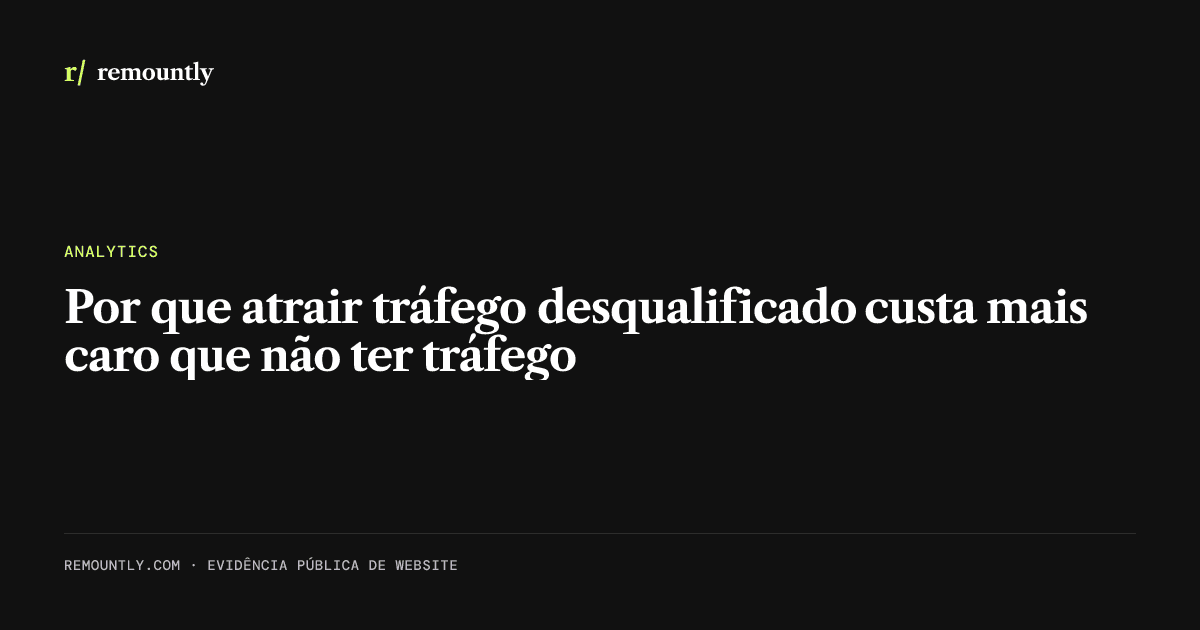 Capa do artigo: Por que atrair tráfego desqualificado custa mais caro que não ter tráfego