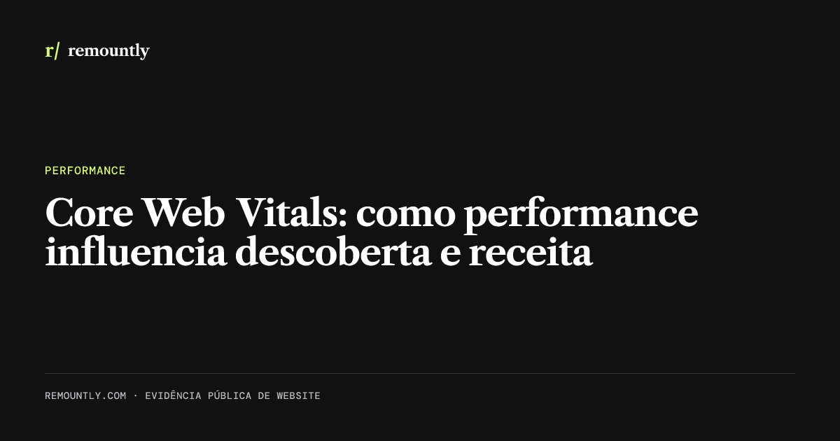 Capa do artigo: Core Web Vitals: como performance influencia descoberta e receita