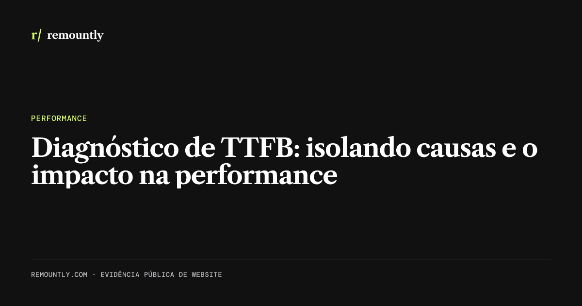 Capa do artigo: Diagnóstico de TTFB: isolando causas e o impacto na performance