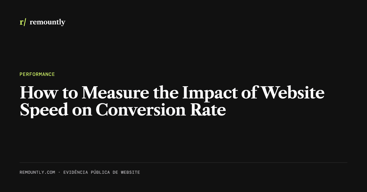 Cover image for the article: How to Measure the Impact of Website Speed on Conversion Rate